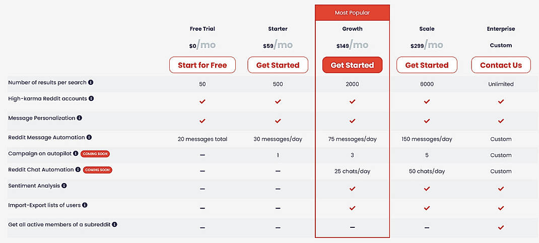 Pricing screenshot