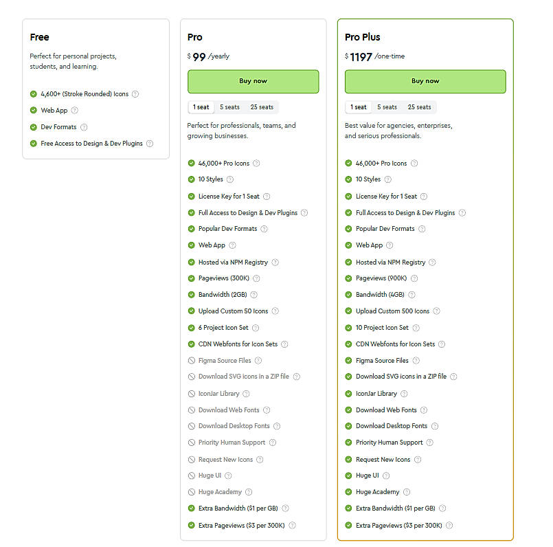 Pricing screenshot