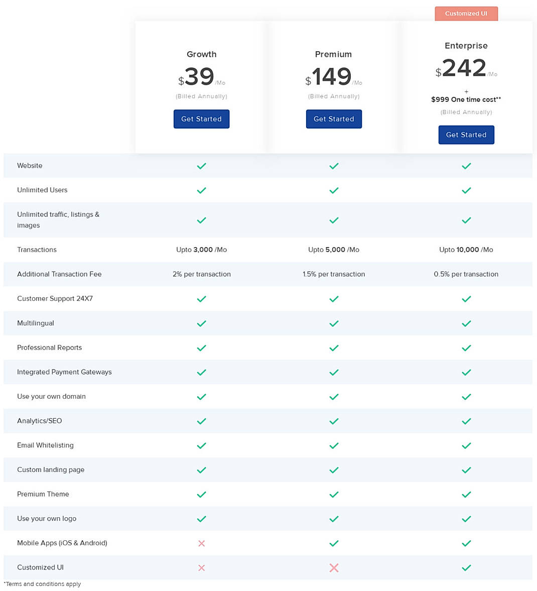 Pricing screenshot