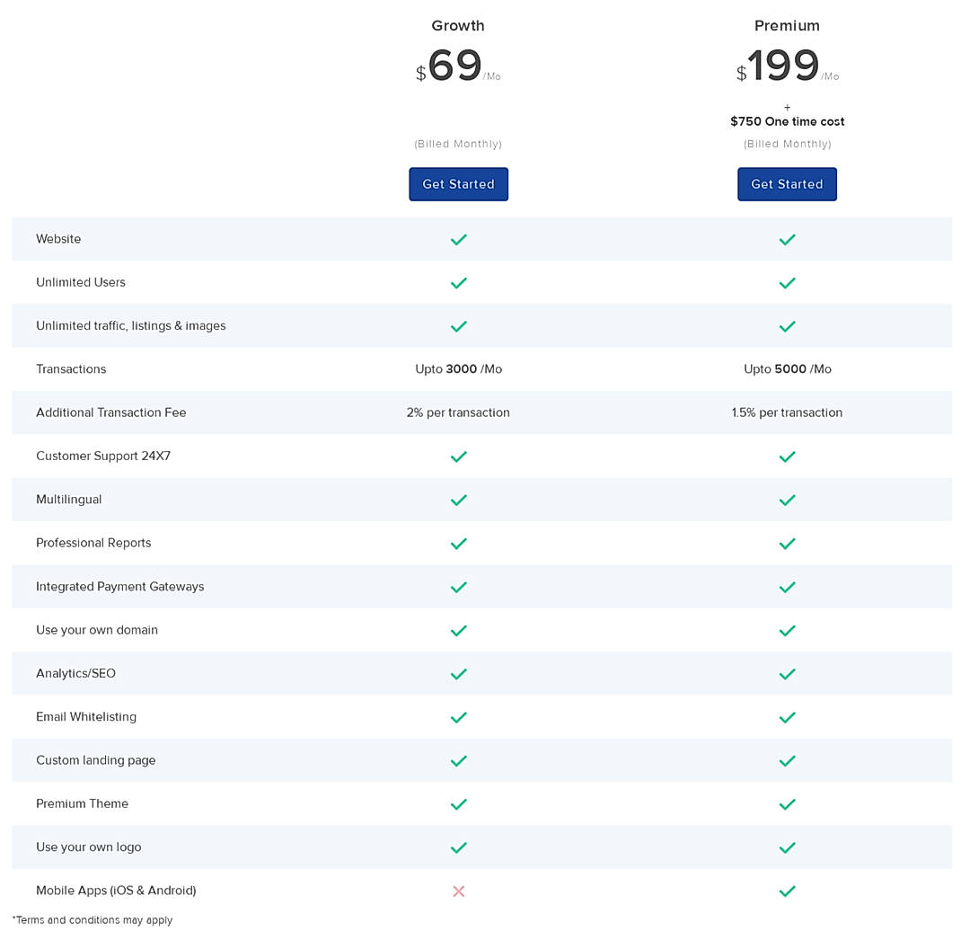 Pricing screenshot