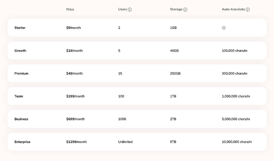 Pricing screenshot