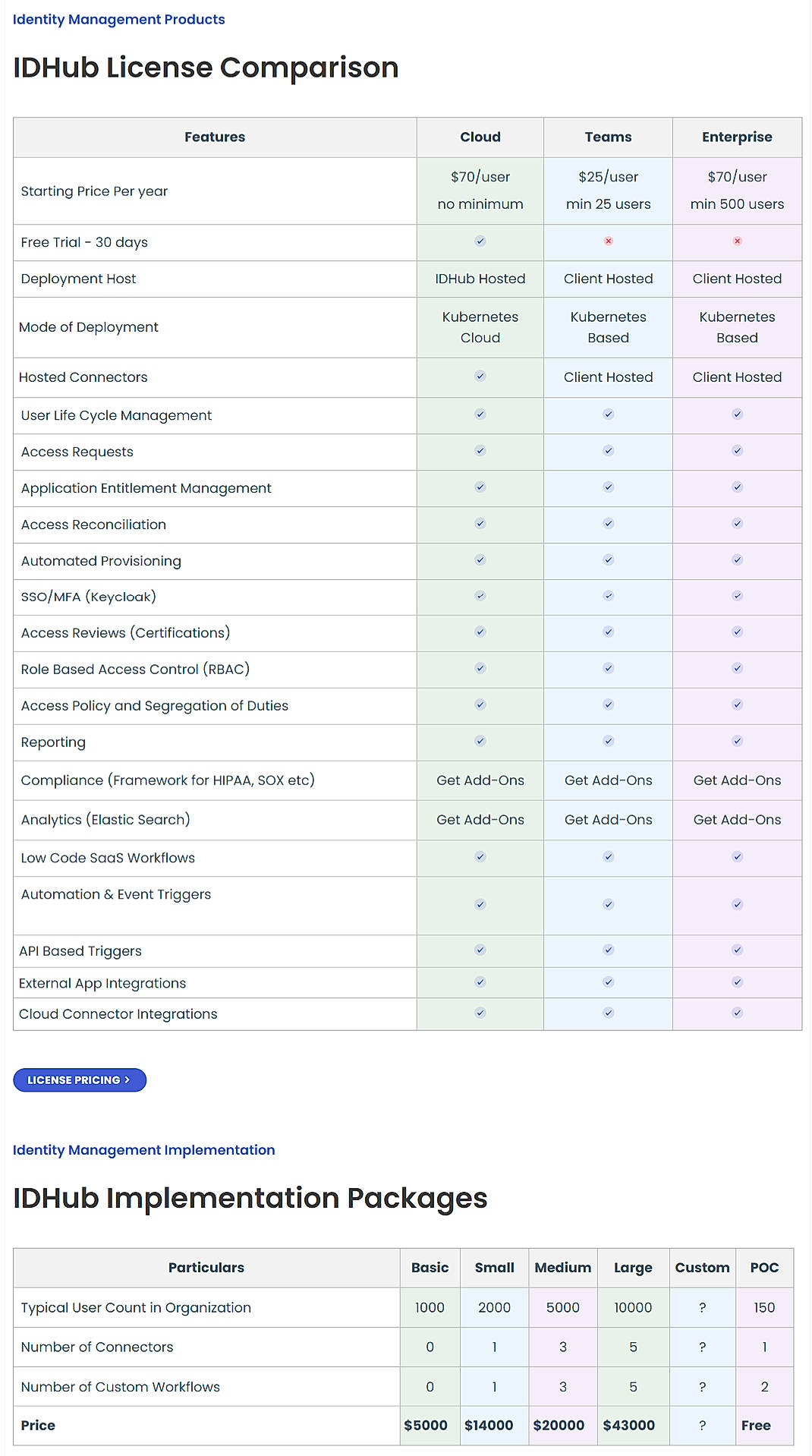 Pricing screenshot