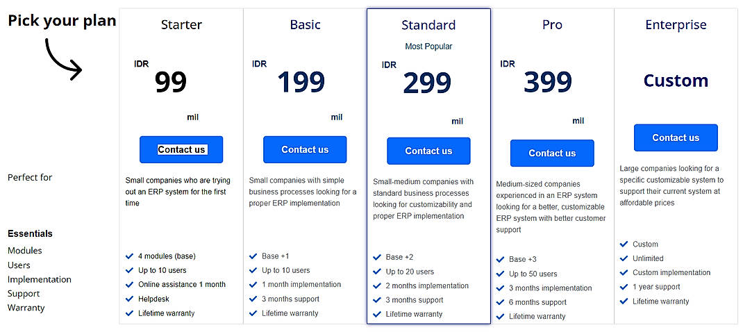Pricing screenshot