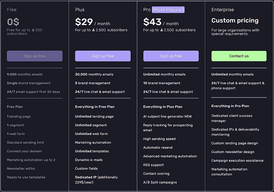Pricing screenshot