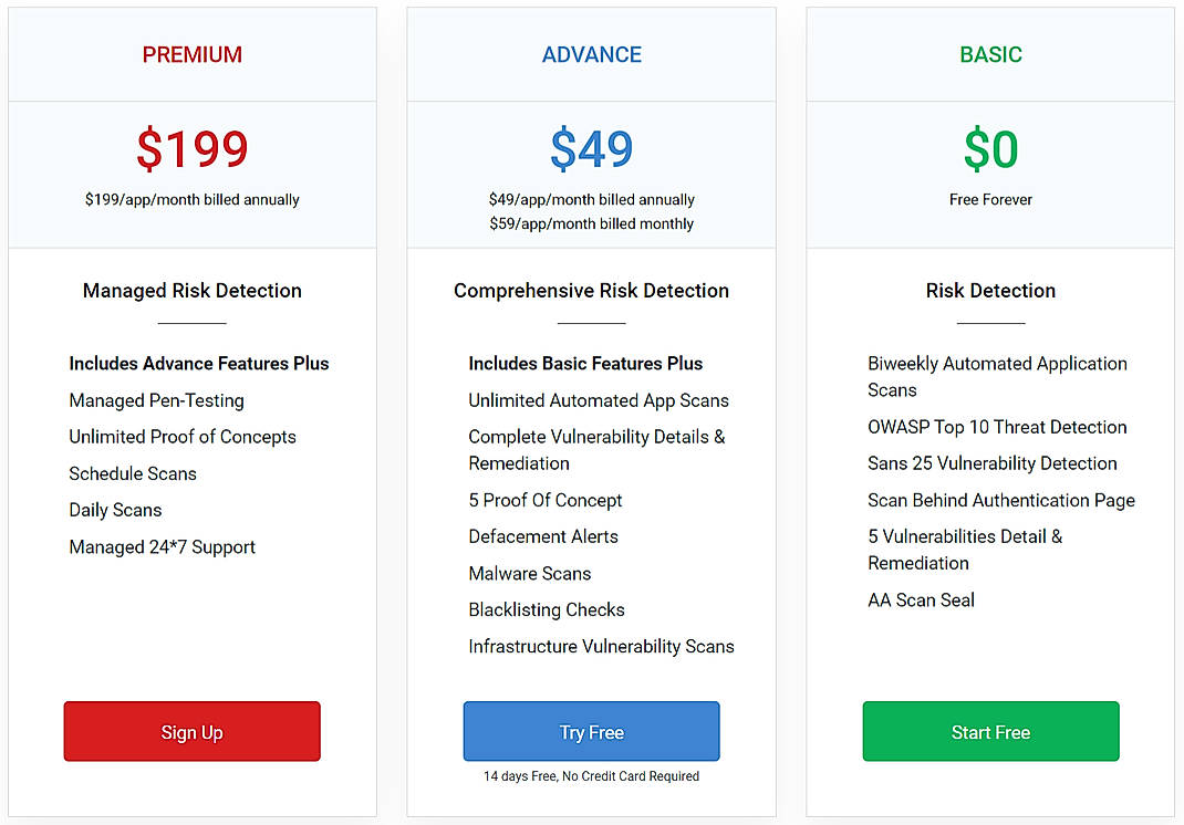 Pricing screenshot