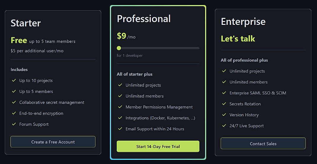 Pricing screenshot