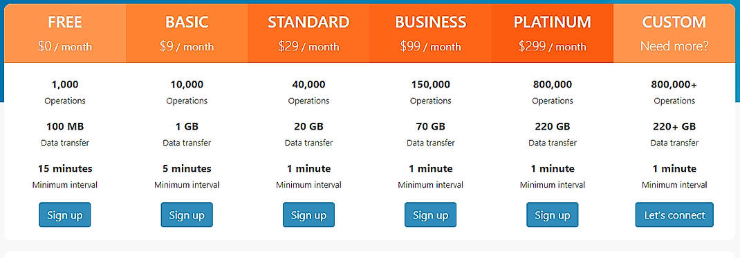 Pricing screenshot