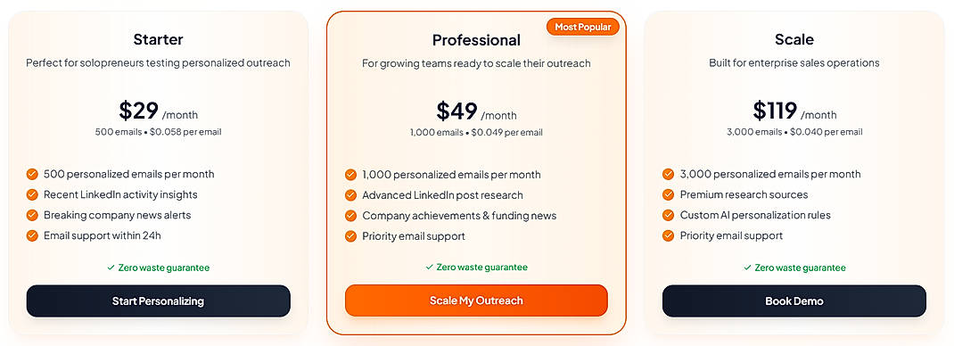 Pricing screenshot