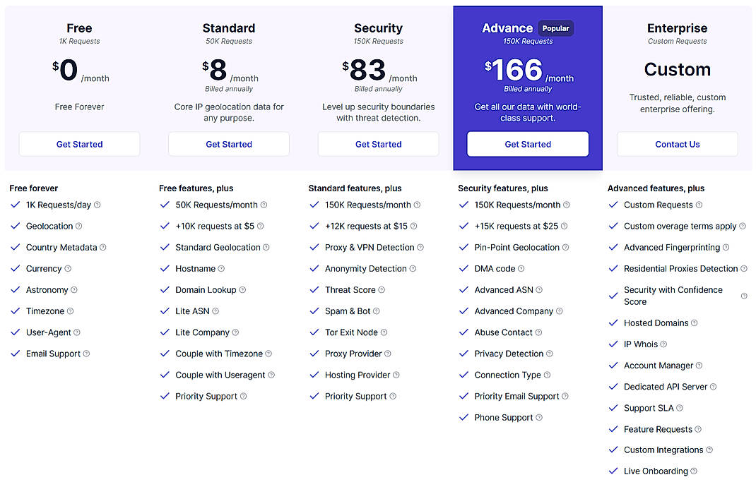 Pricing screenshot