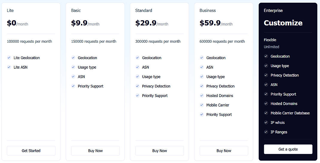 Pricing screenshot