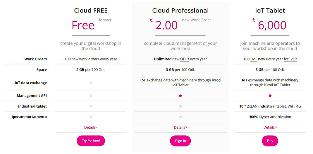 Pricing screenshot