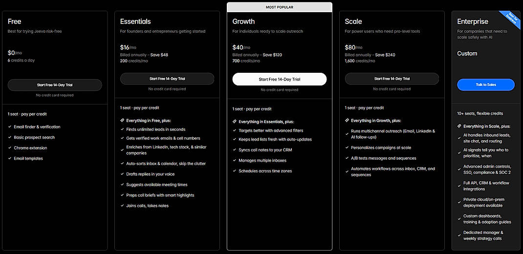 Pricing screenshot