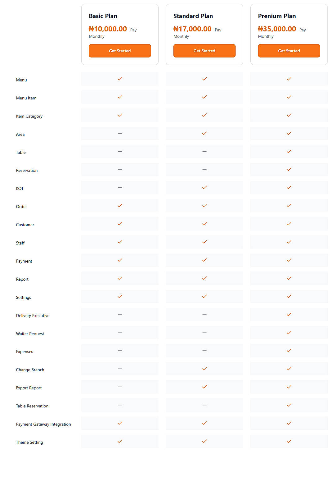 Pricing screenshot