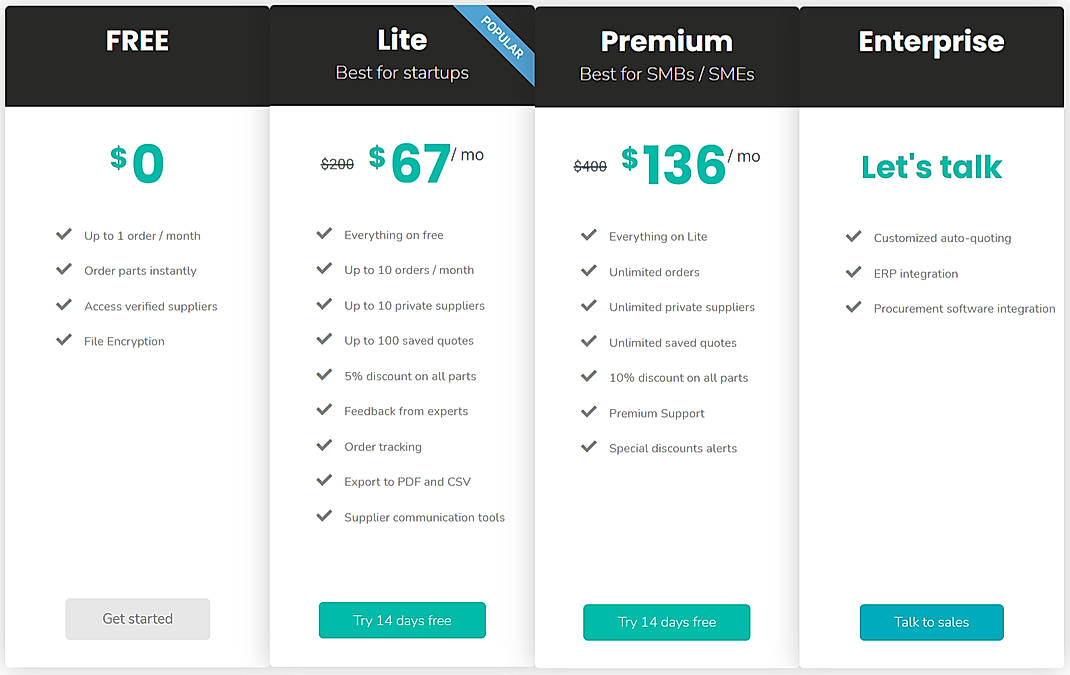 Pricing screenshot