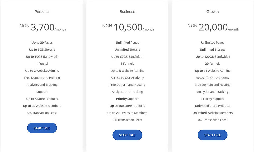 Pricing screenshot