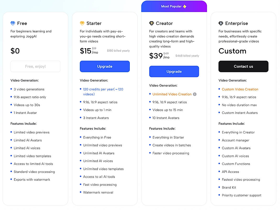 Pricing screenshot
