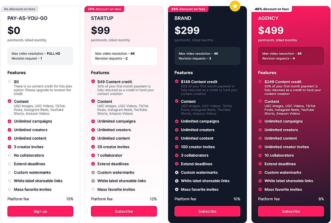 Pricing screenshot
