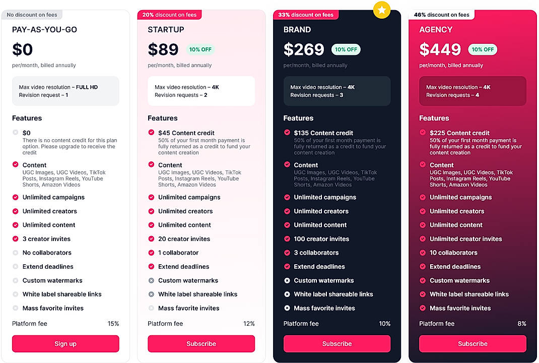 Pricing screenshot