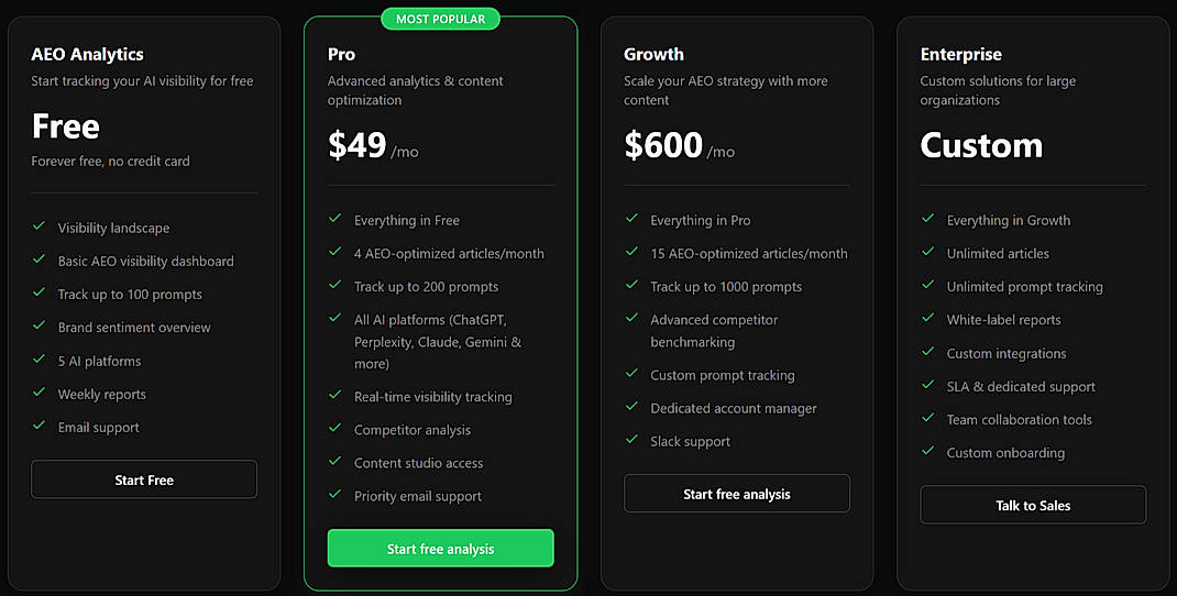 Pricing screenshot