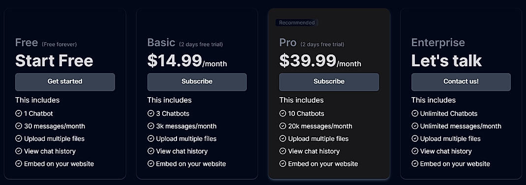 Pricing screenshot