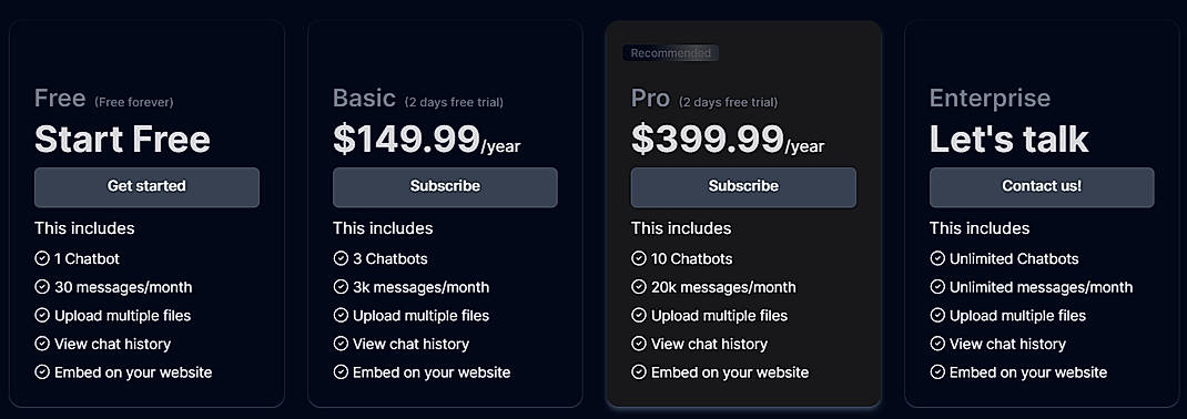 Pricing screenshot