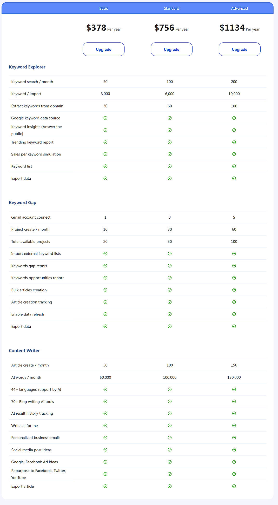 Pricing screenshot