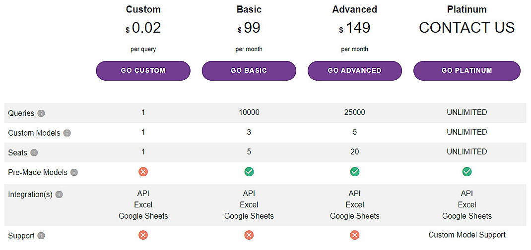 Pricing screenshot