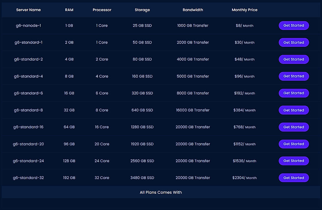 Pricing screenshot