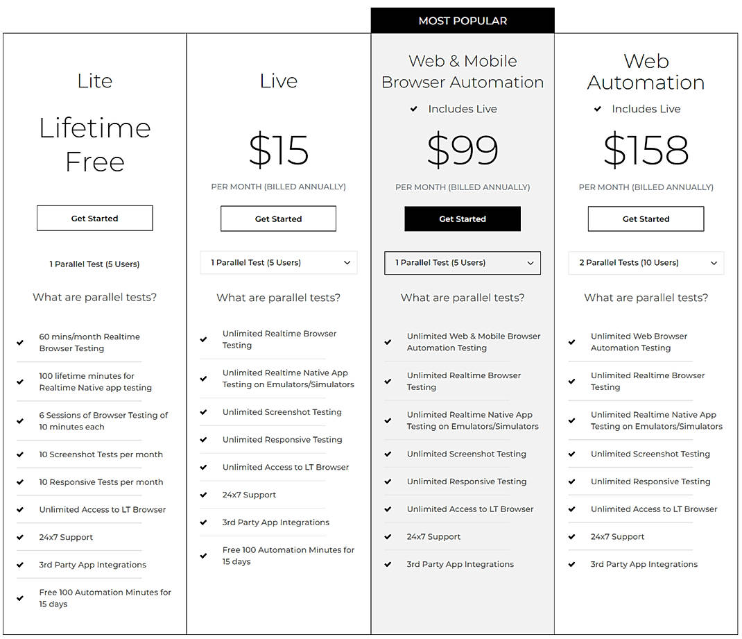 Pricing screenshot