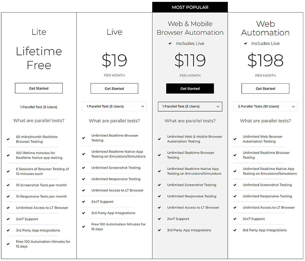 Pricing screenshot