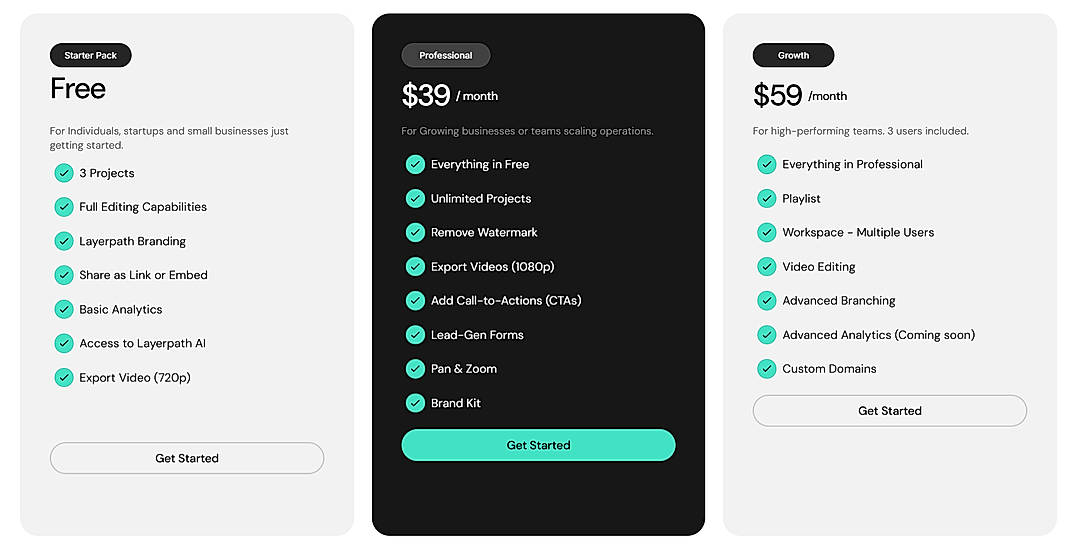 Pricing screenshot