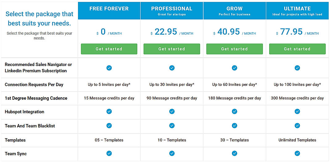 Pricing screenshot