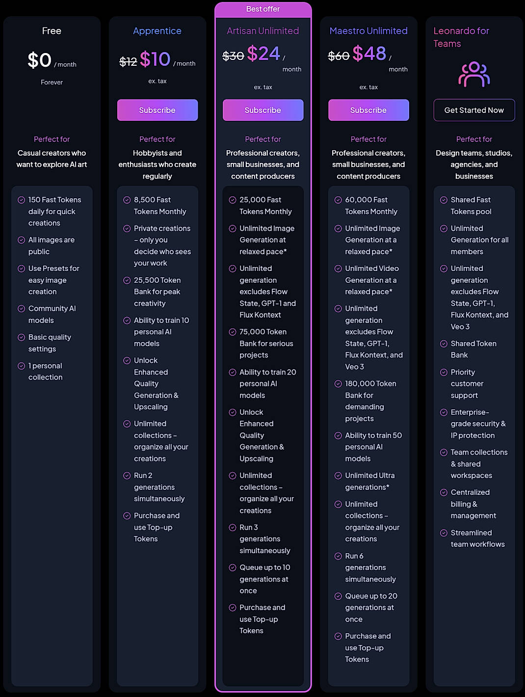 Pricing screenshot