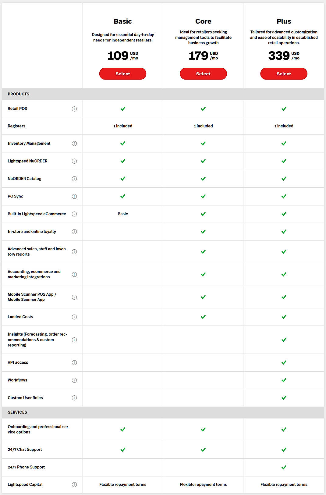 Pricing screenshot