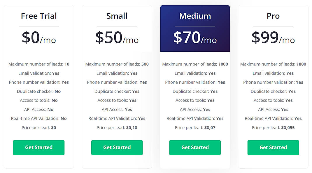 Pricing screenshot