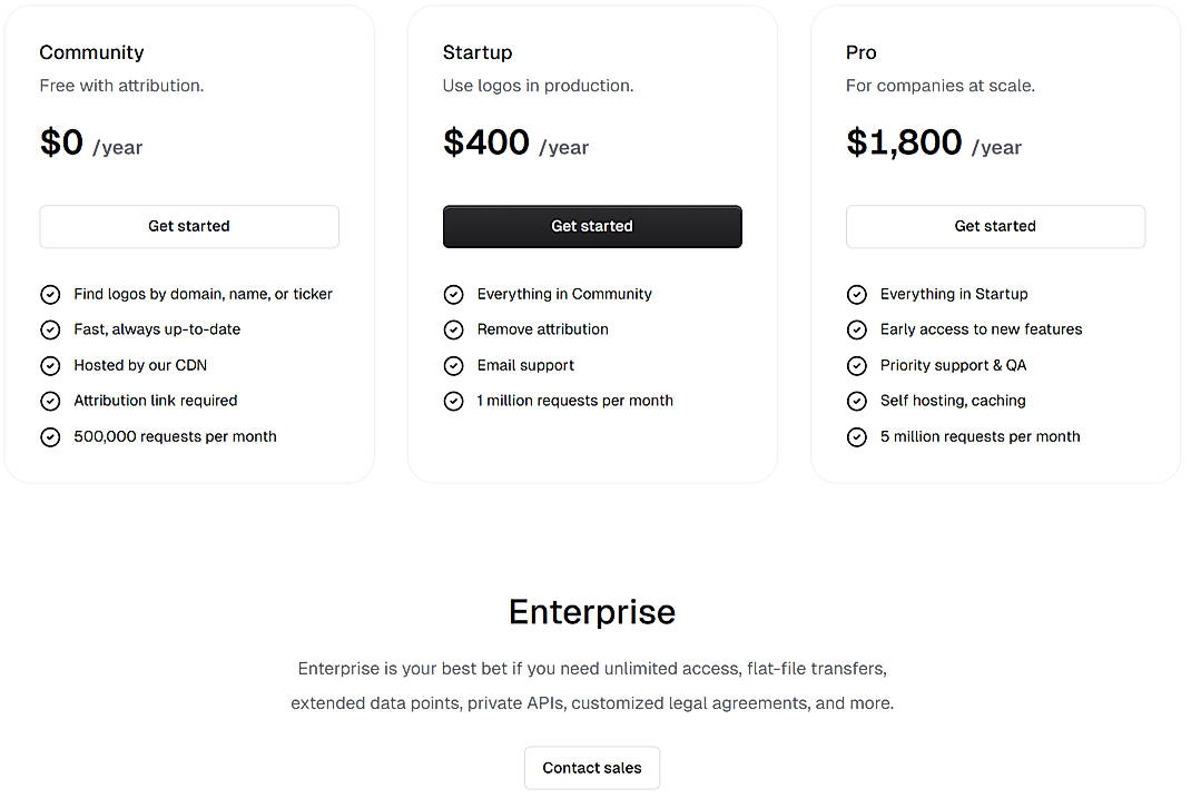 Logo.dev Pricing: Cost and Pricing plans