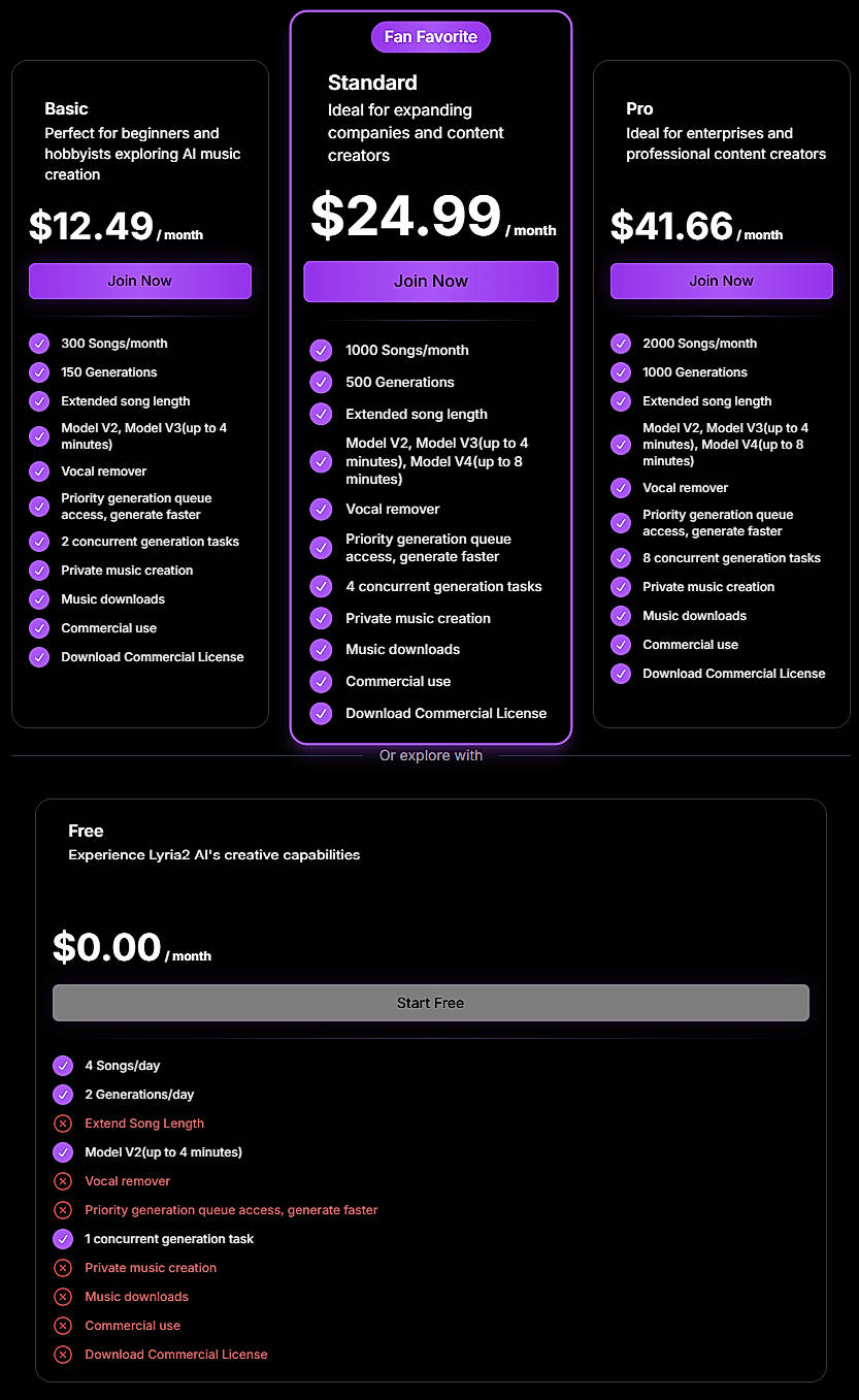 Pricing screenshot
