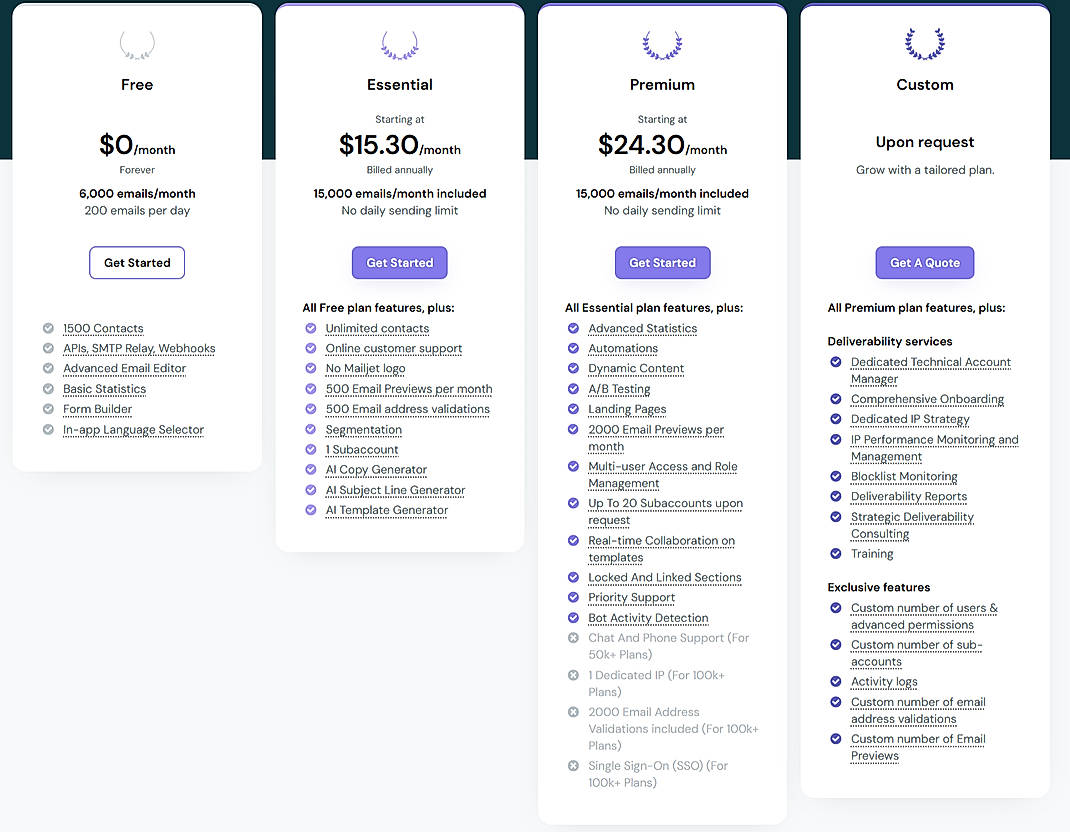 Pricing screenshot