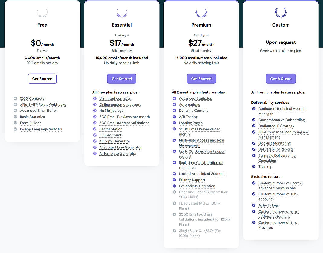 Pricing screenshot