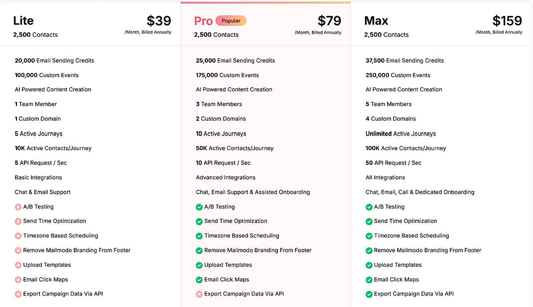 Pricing screenshot