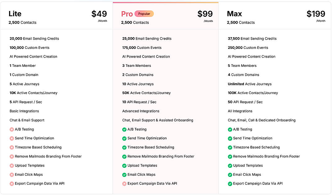Pricing screenshot
