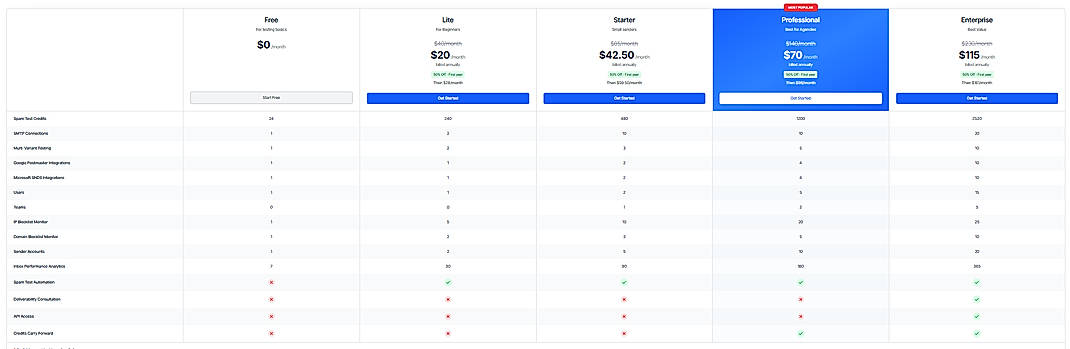 Pricing screenshot