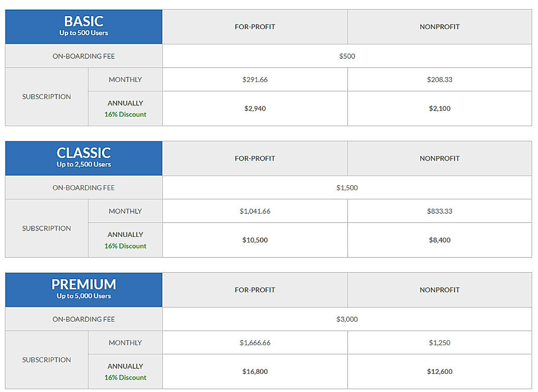 Pricing screenshot