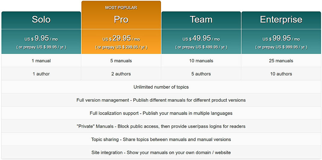 Pricing screenshot