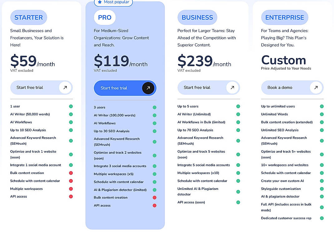Pricing screenshot