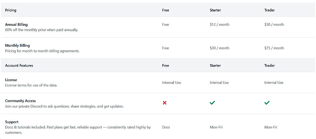 Pricing screenshot