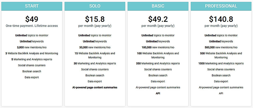 Pricing screenshot