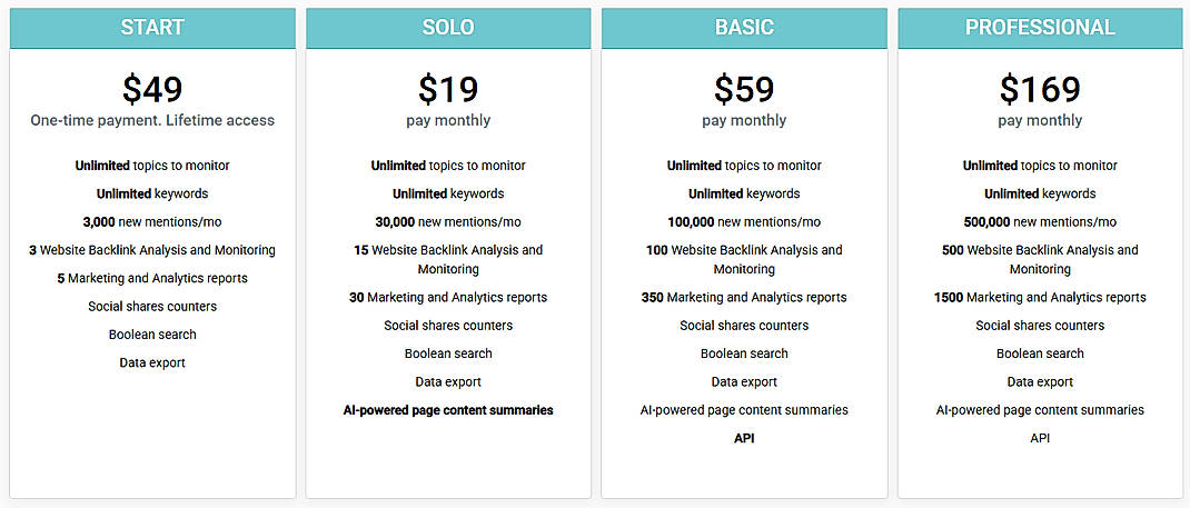 Pricing screenshot