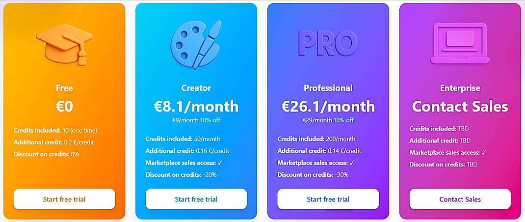 Pricing screenshot