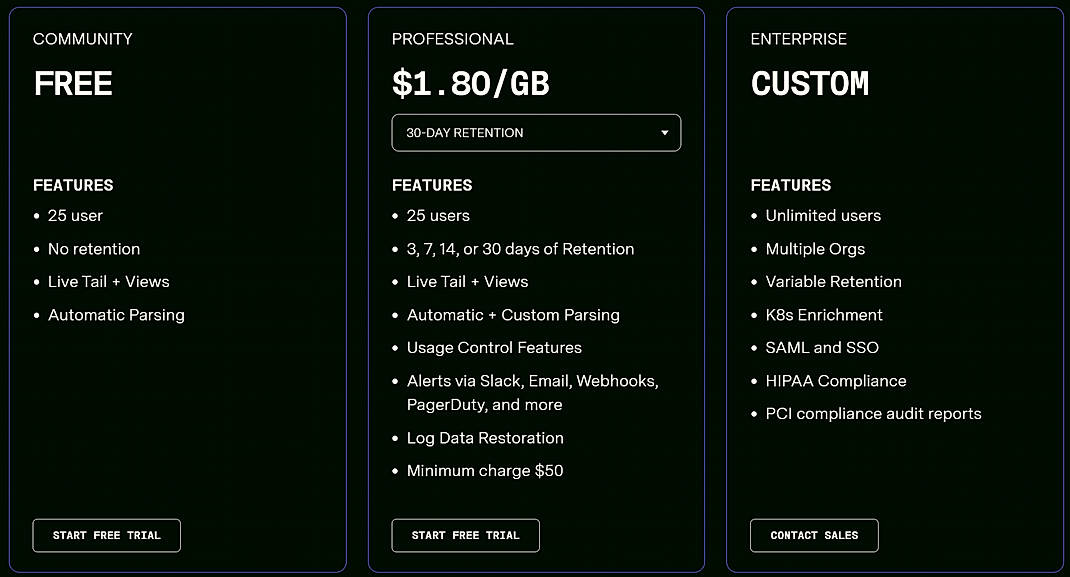 Pricing screenshot